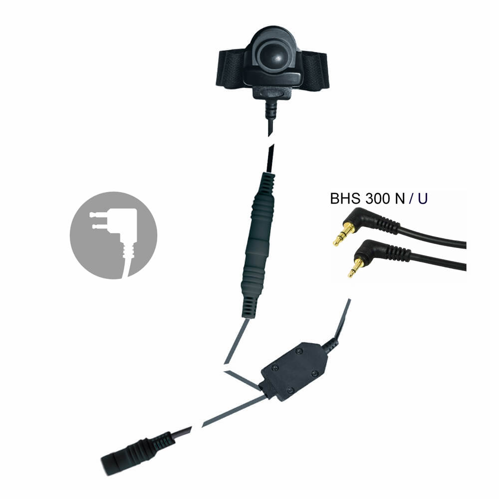 Midland XT50, Bikerset   X - Bild 2