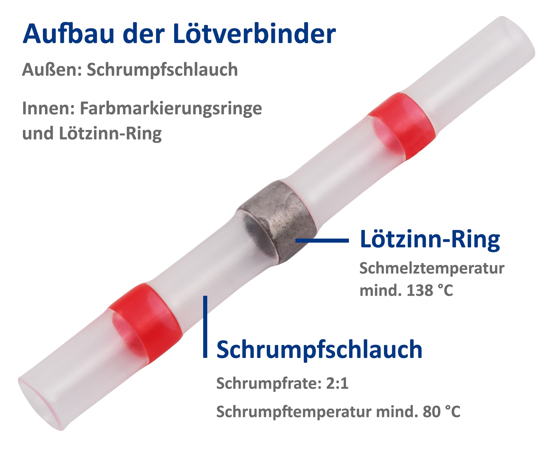 Lötverbinder McPower, Ø2,7mm - rote Markierung - Bild 2