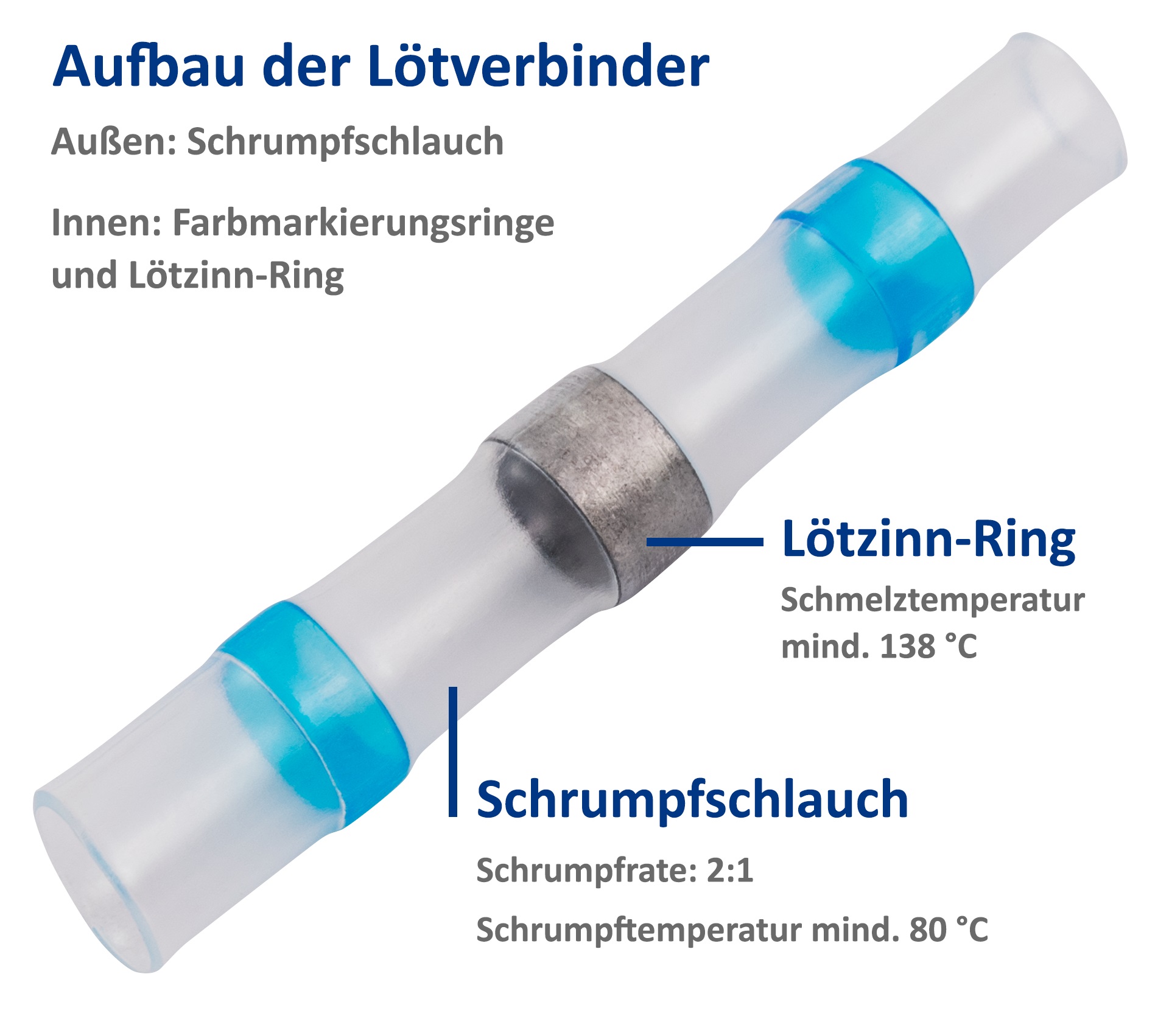 Lötverbinder McPower, Ø4,5mm - blaue Markierung - Bild 2