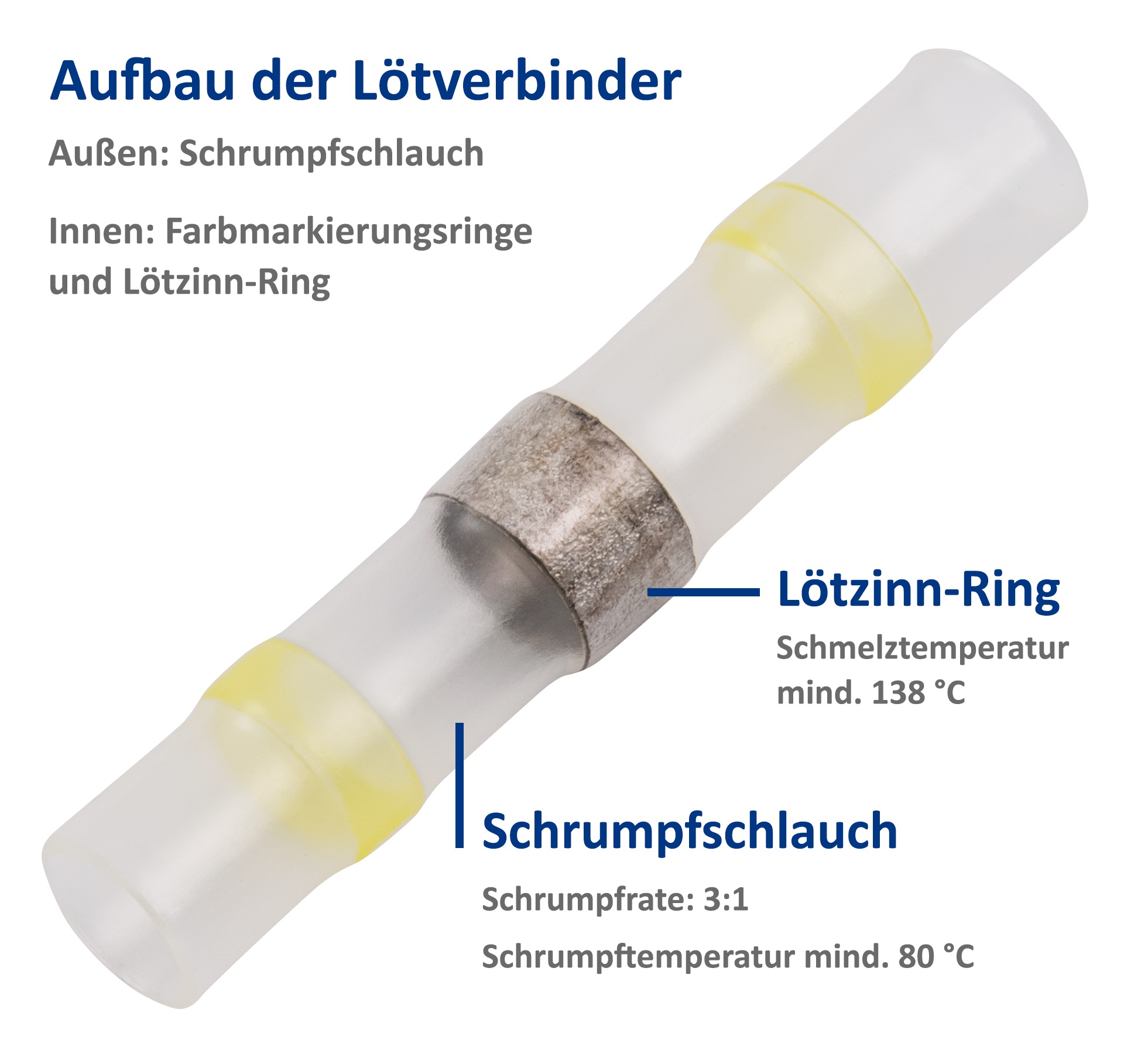 Lötverbinder McPower, Ø6mm - gelbe Markierung - Bild 2