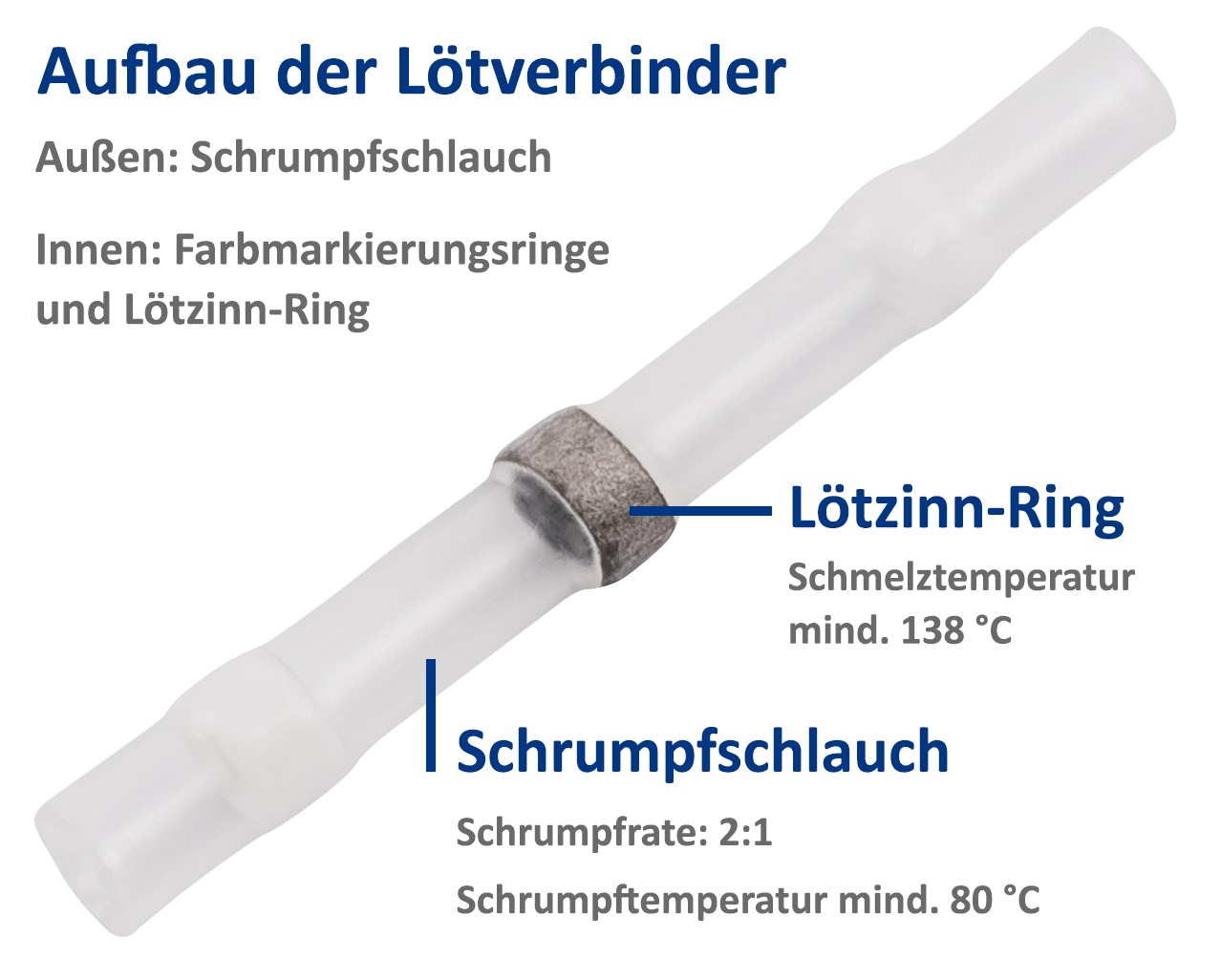 Lötverbinder McPower, Ø1,7mm - weiße Markierung - Bild 2