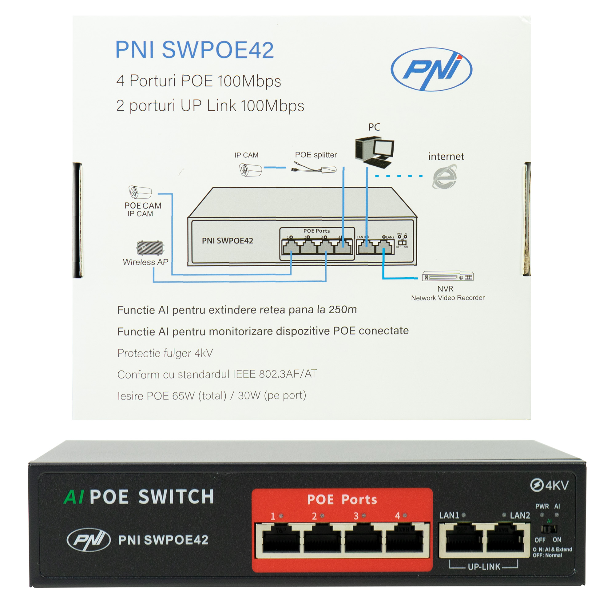 SWPEO42 Switch  - Bild 1