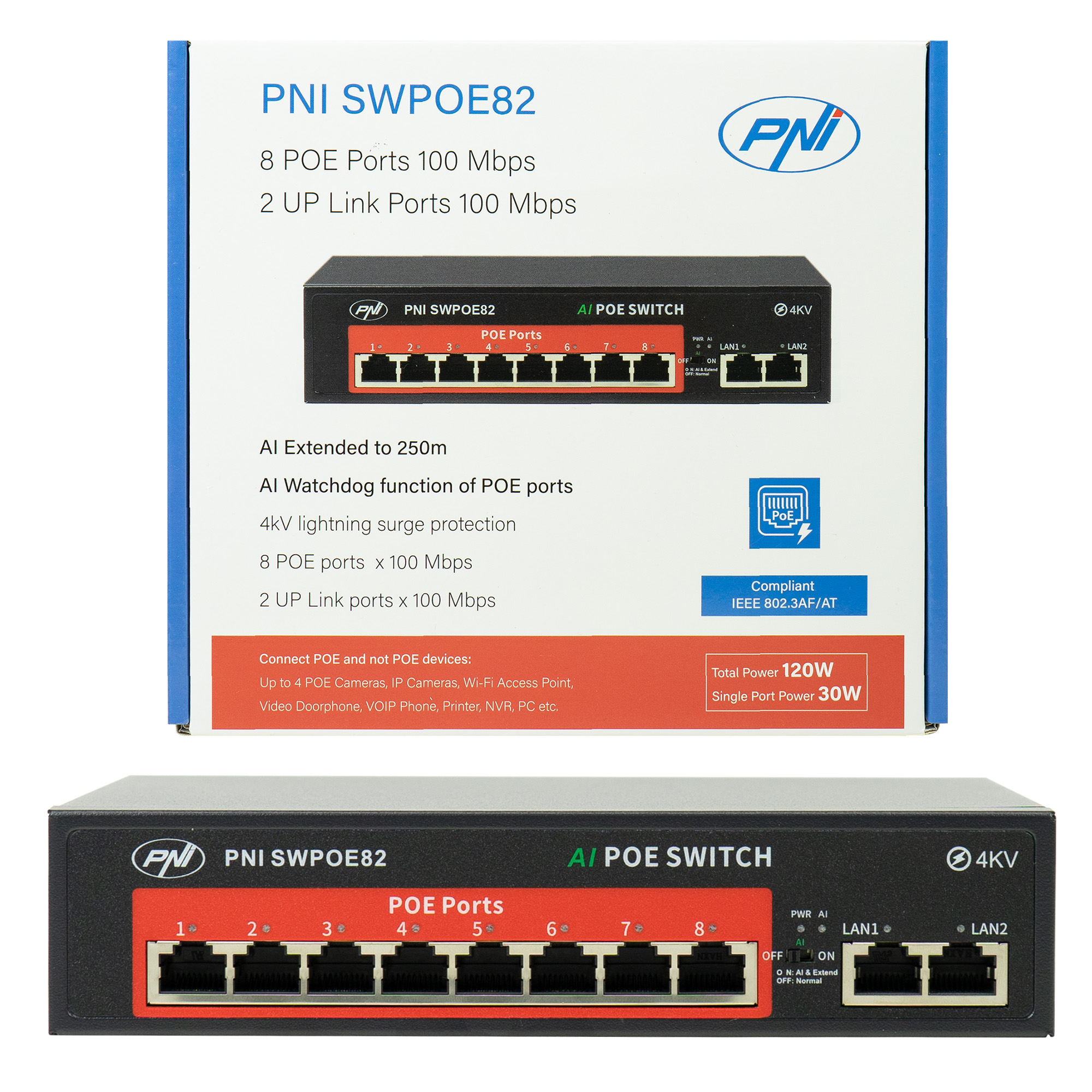 SWPEO82 Switch 