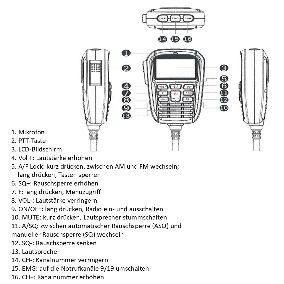 PNI Escort HP 65 ASQ X ab KW 26 lieferbar - Bild 4