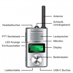 Albrecht Tectalk Deluxe, Handfunkgerät PMR446 X - Bild 1