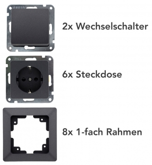 MILOS Starter-Kit, 16-teilig X - Bild 1
