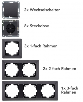 MILOS Starter 16-tlg "PRO" X - Bild 1