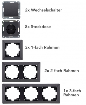 MILOS Starter 16-tlg "PRO" - Bild 1